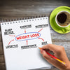 Not Losing Any Weight? 4 mistakes you could be making